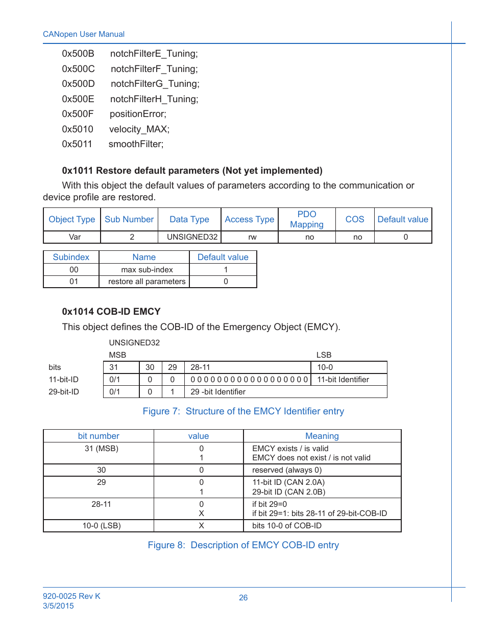 Figure 7, Figure 8, Figure 7: figure 8 | Applied Motion ST10-C-CE User Manual | Page 26 / 101
