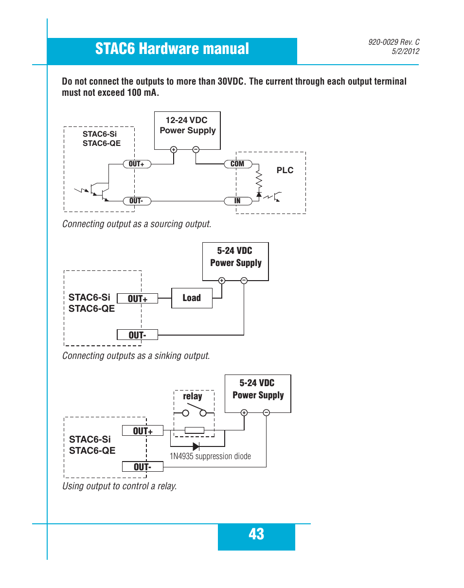 43 stac6 hardware manual | Applied Motion STAC6-C User Manual | Page 43 / 57