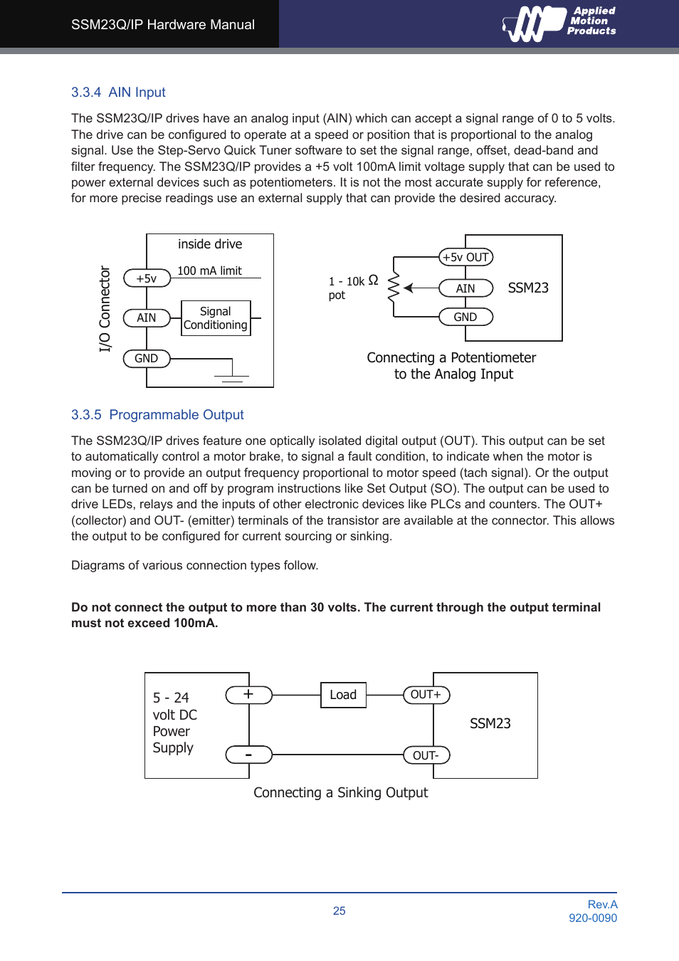 4 ain input, 5 programmable output, 4 ain input 3.3.5 programmable output | Applied Motion SSM23IP-2EG User Manual | Page 25 / 33