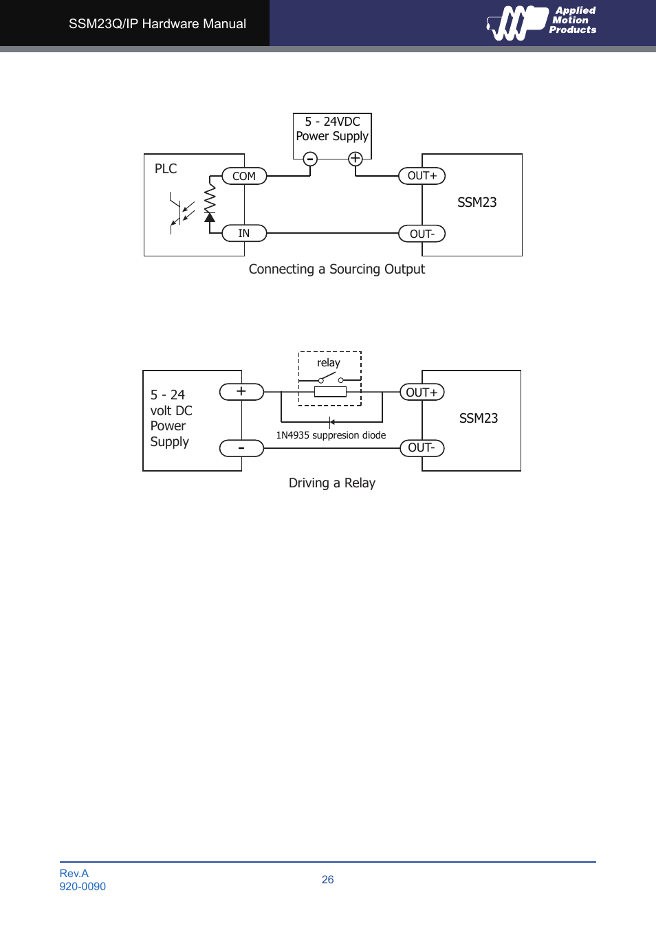 Applied Motion SSM23IP-2EG User Manual | Page 26 / 33