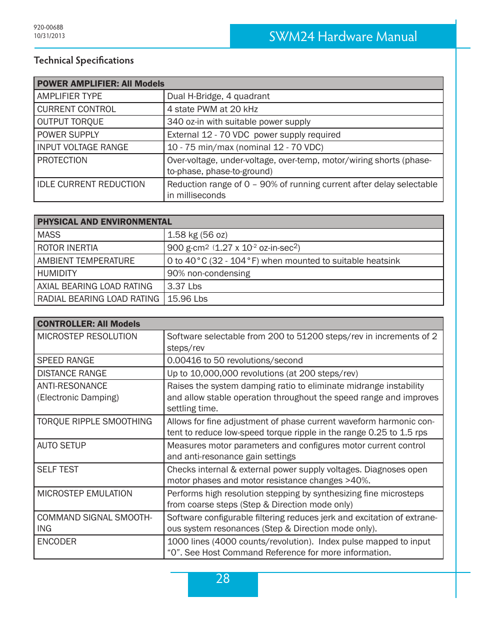 Technical specifications, 28 swm24 hardware manual | Applied Motion SWM24IP-3EE User Manual | Page 28 / 36