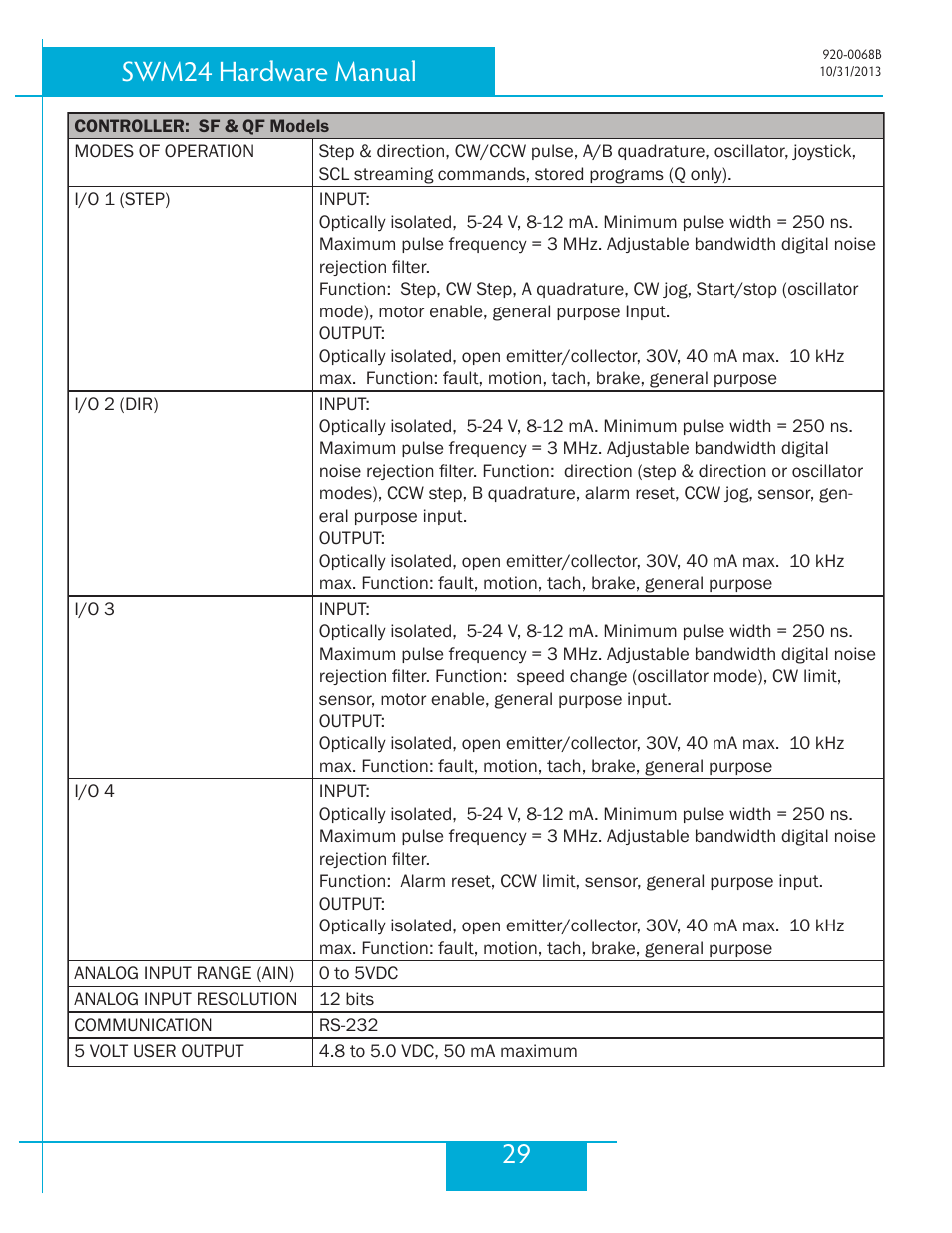 29 swm24 hardware manual | Applied Motion SWM24IP-3EE User Manual | Page 29 / 36