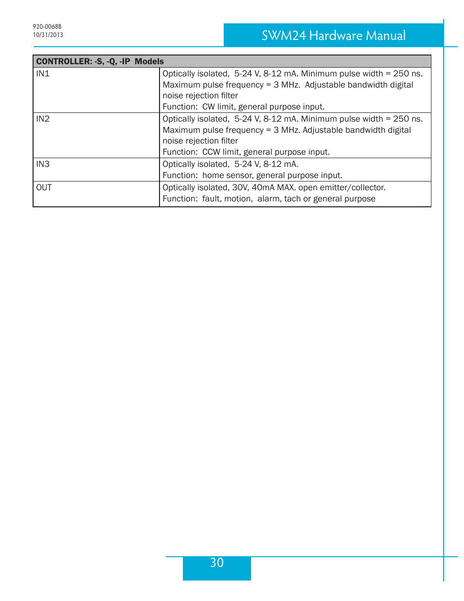 30 swm24 hardware manual | Applied Motion SWM24IP-3EE User Manual | Page 30 / 36