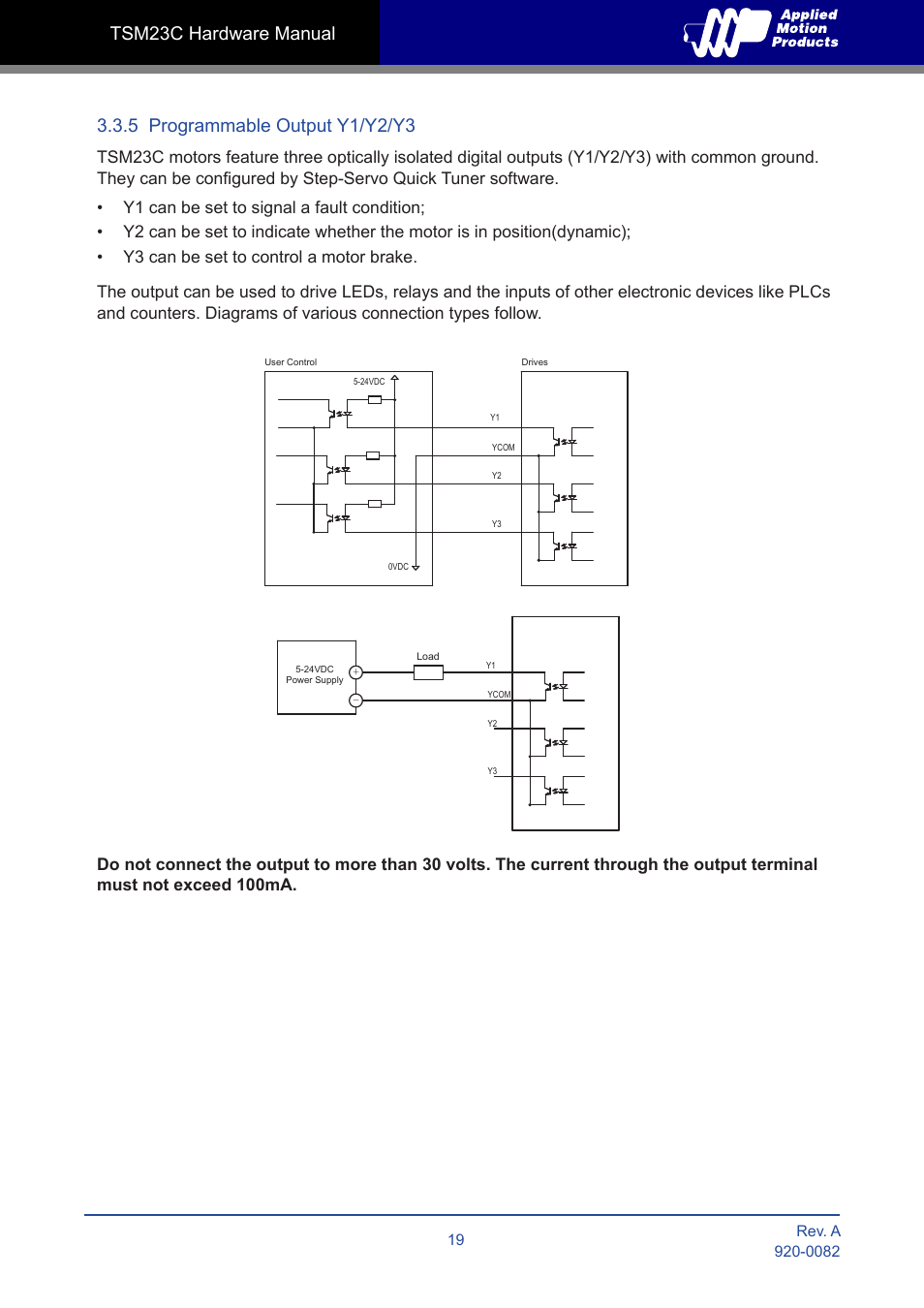 5 programmable output y1/y2/y3 | Applied Motion TSM23C-2CG User Manual | Page 19 / 25