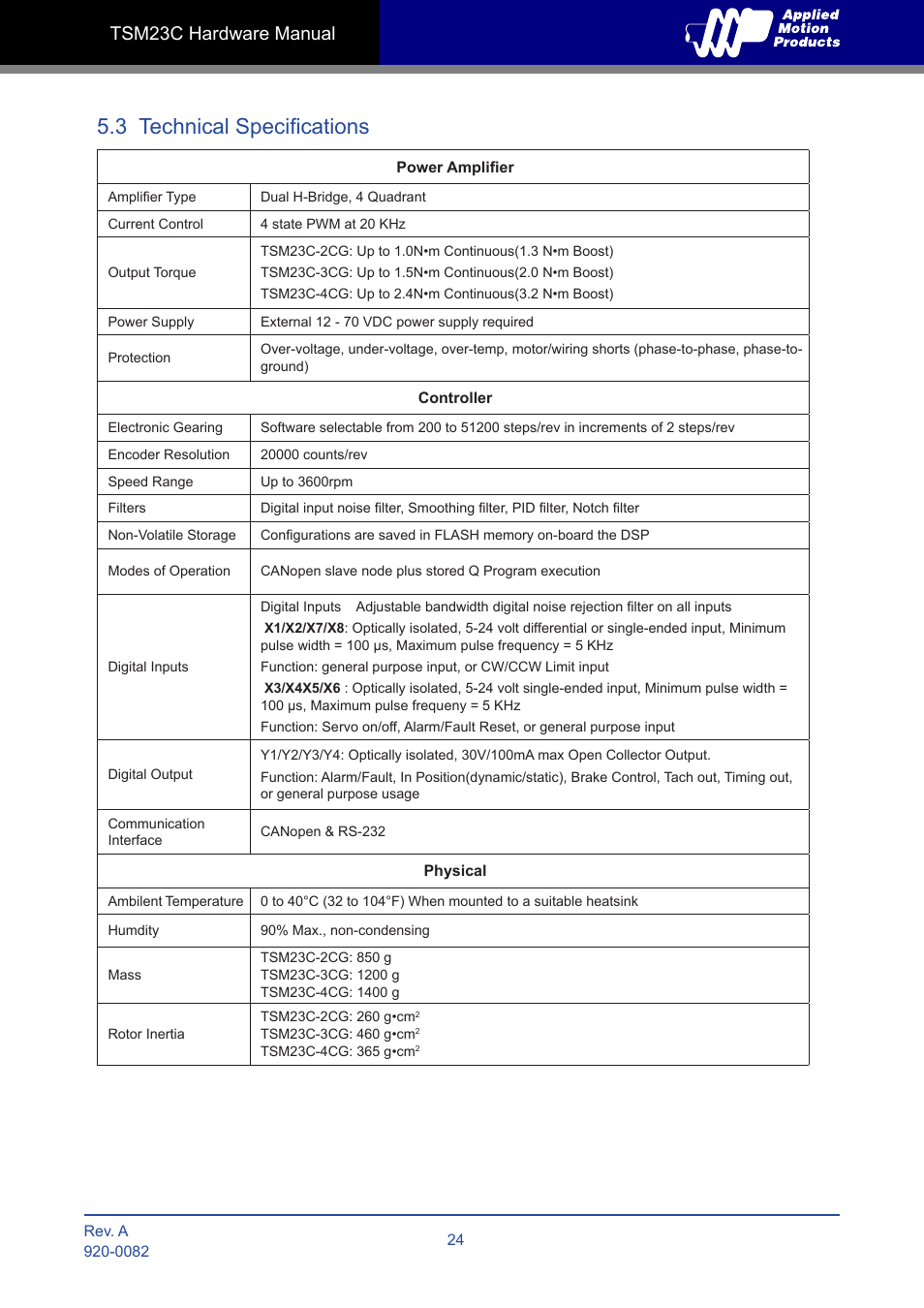 3 technical specifications, Tsm23c hardware manual | Applied Motion TSM23C-2CG User Manual | Page 24 / 25
