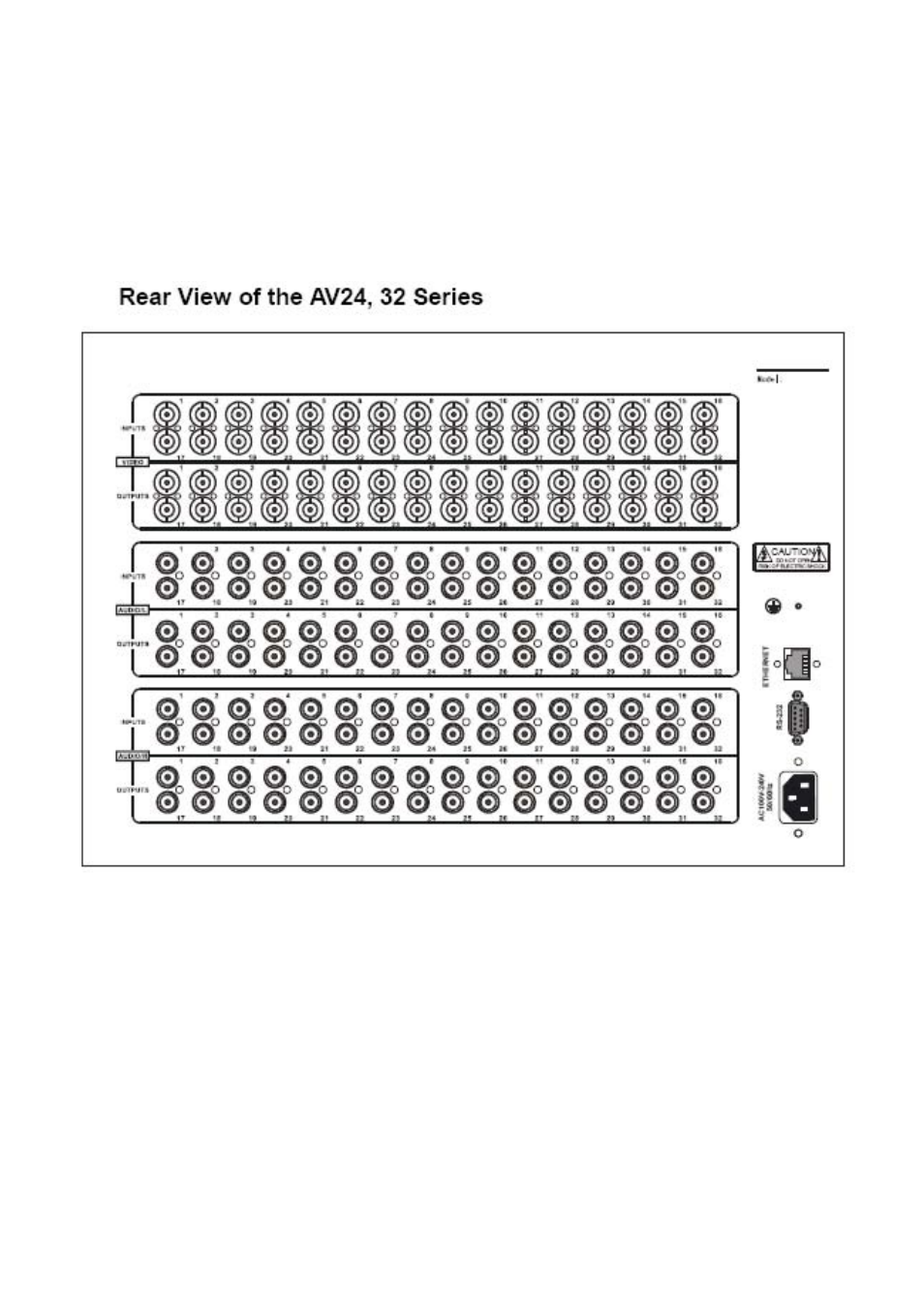 Atlona AT AV MATRIX User Manual | Page 10 / 31