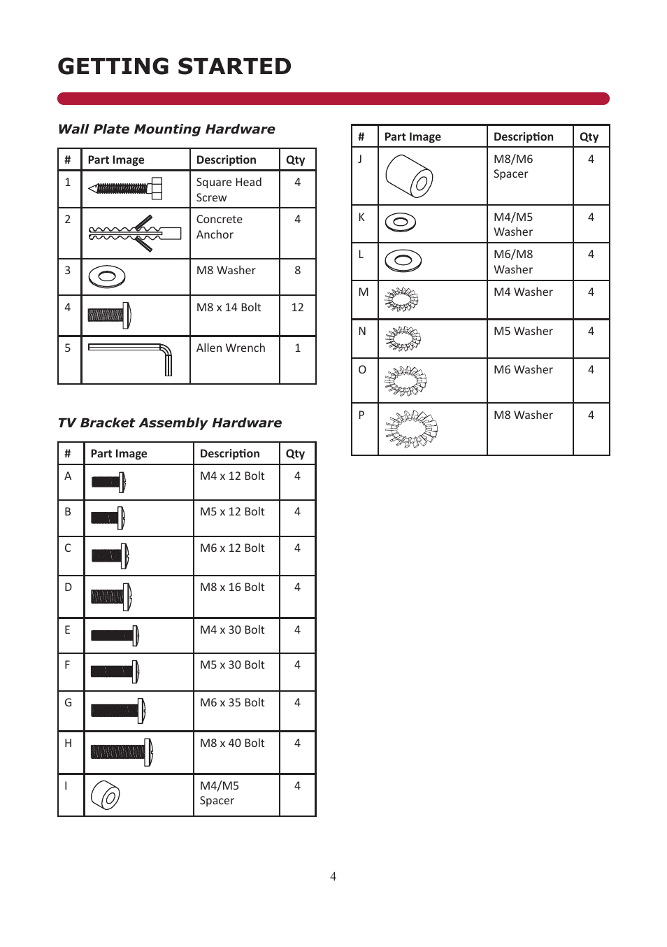 Getting started | Audio Solutions FM2260 User Manual | Page 4 / 11