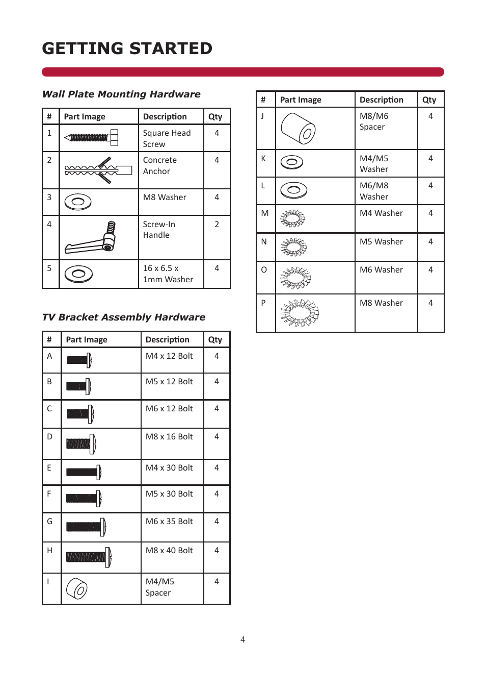 Getting started | Audio Solutions T3260 User Manual | Page 4 / 11