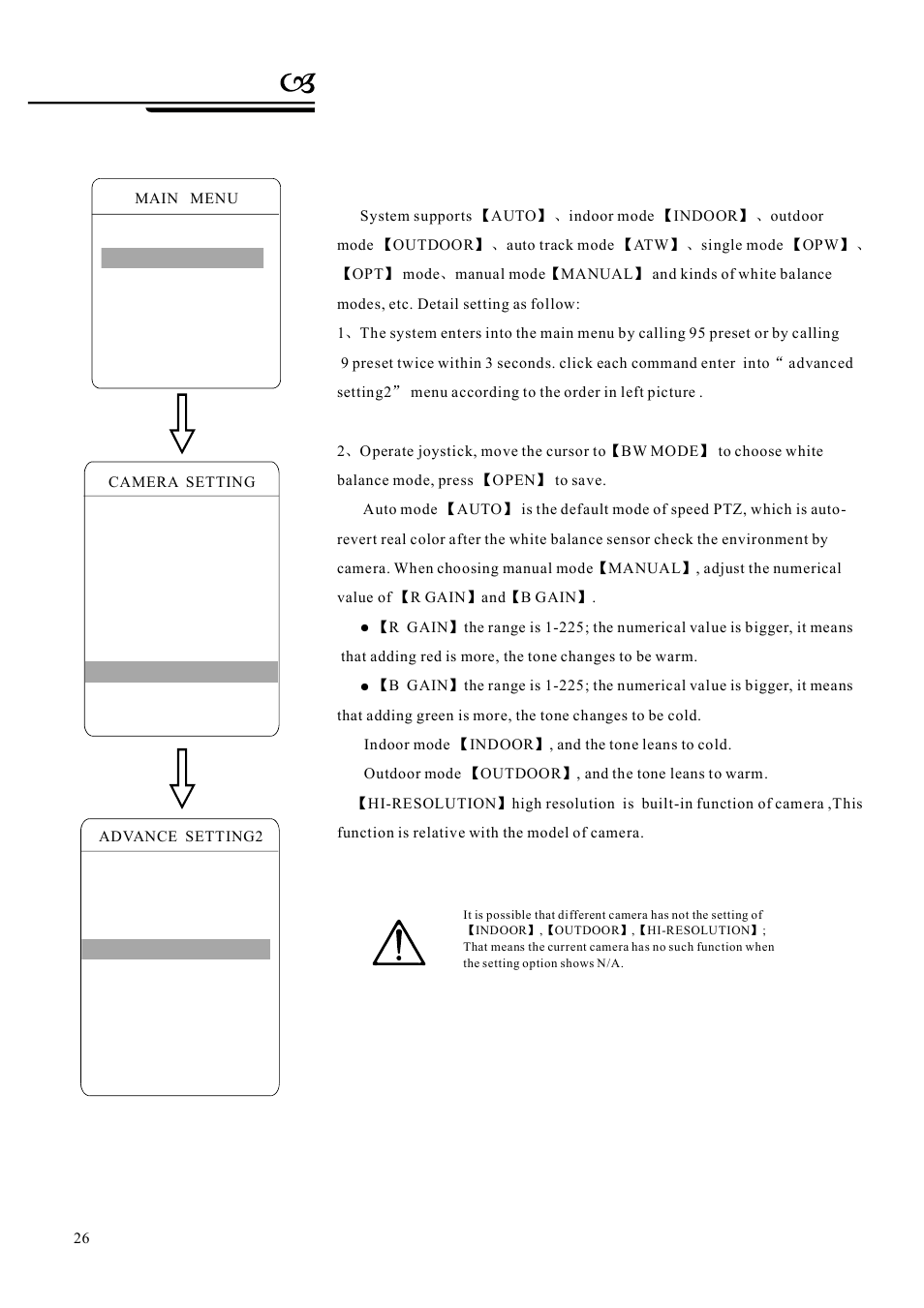 Camera setting | AVUE G55IR-WB36N – Outdoor 36X Long Range IR PTZ User Manual | Page 29 / 56