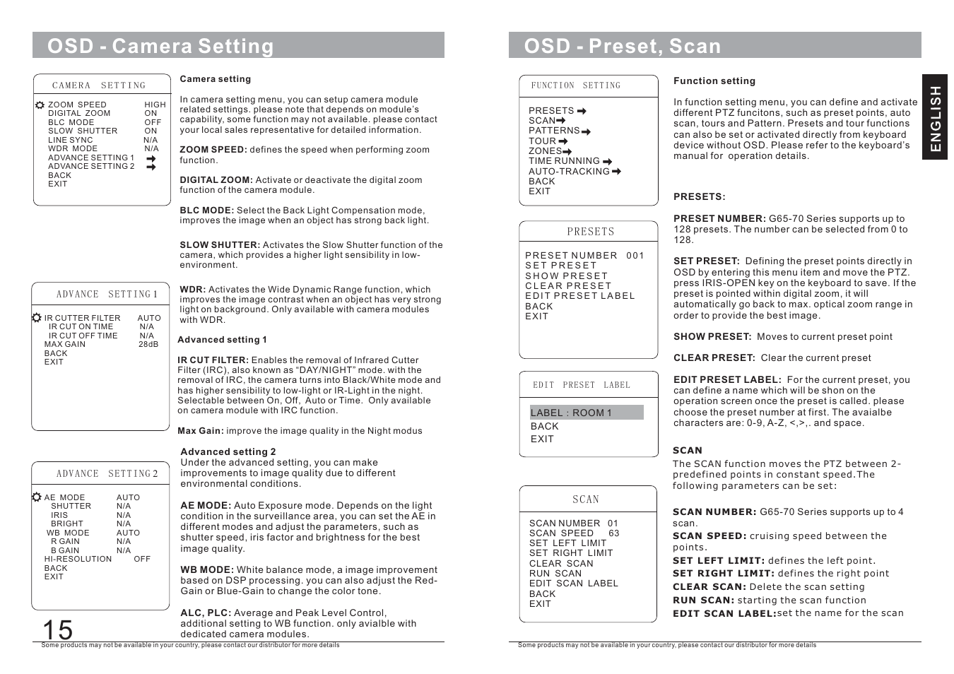 Osd - camera setting osd - preset, scan, English | AVUE G65-WB27N – High Speed Outdoor PTZ with 27X Zoom User Manual | Page 10 / 16