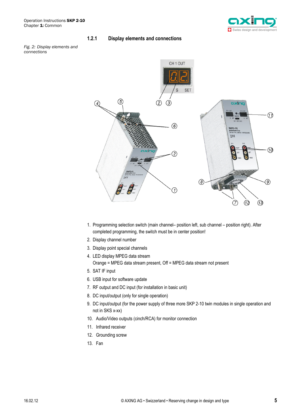 AXING SKP 2-10 User Manual | Page 5 / 20