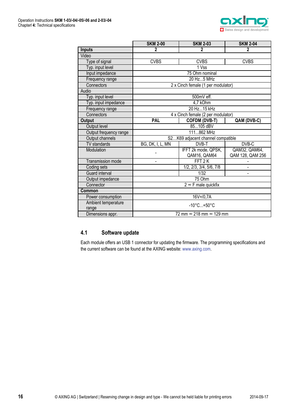 AXING SKM 1-03 User Manual | Page 16 / 20