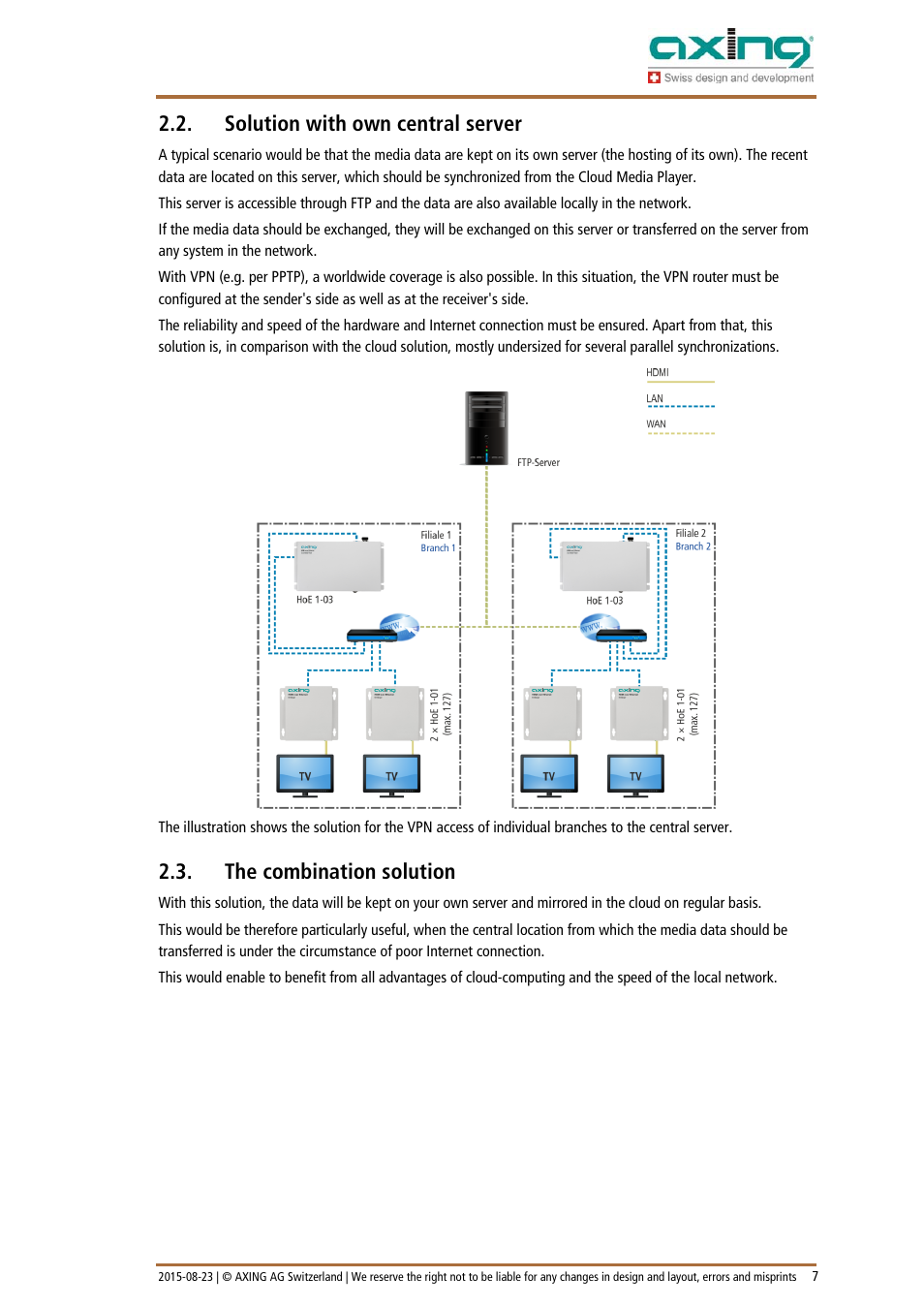 Solution with own central server, The combination solution | AXING HoE 1-03 User Manual | Page 41 / 67