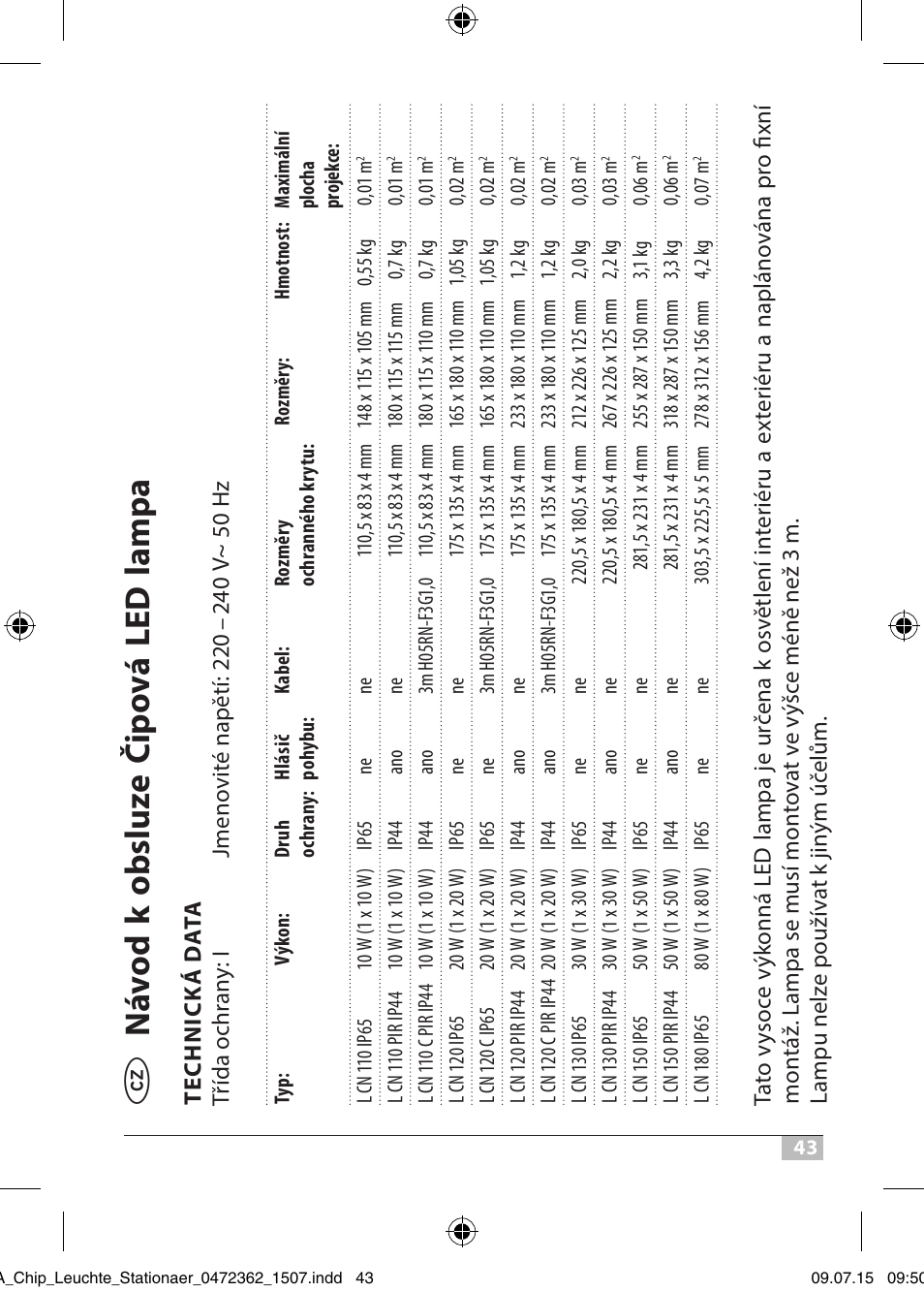 Náv od k ob sl uze č ip ov á l ed la mpa | Brennenstuhl Chip LED Light L CN 110 IP65 10W 700lm Energy efficiency class A User Manual | Page 43 / 104
