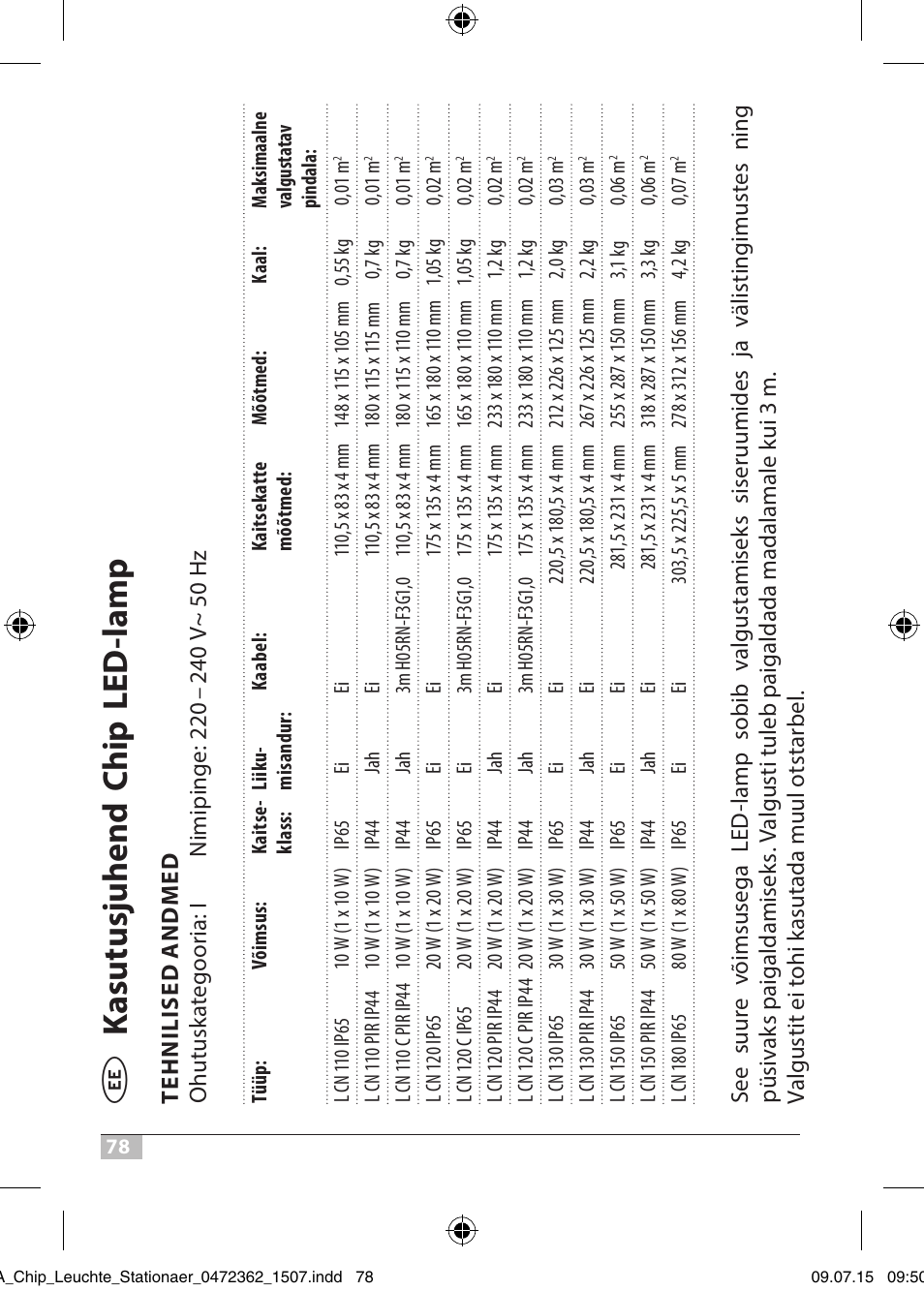 Ka su tu sj uhe nd c hip l ed -la mp | Brennenstuhl Chip LED Light L CN 110 IP65 10W 700lm Energy efficiency class A User Manual | Page 78 / 104