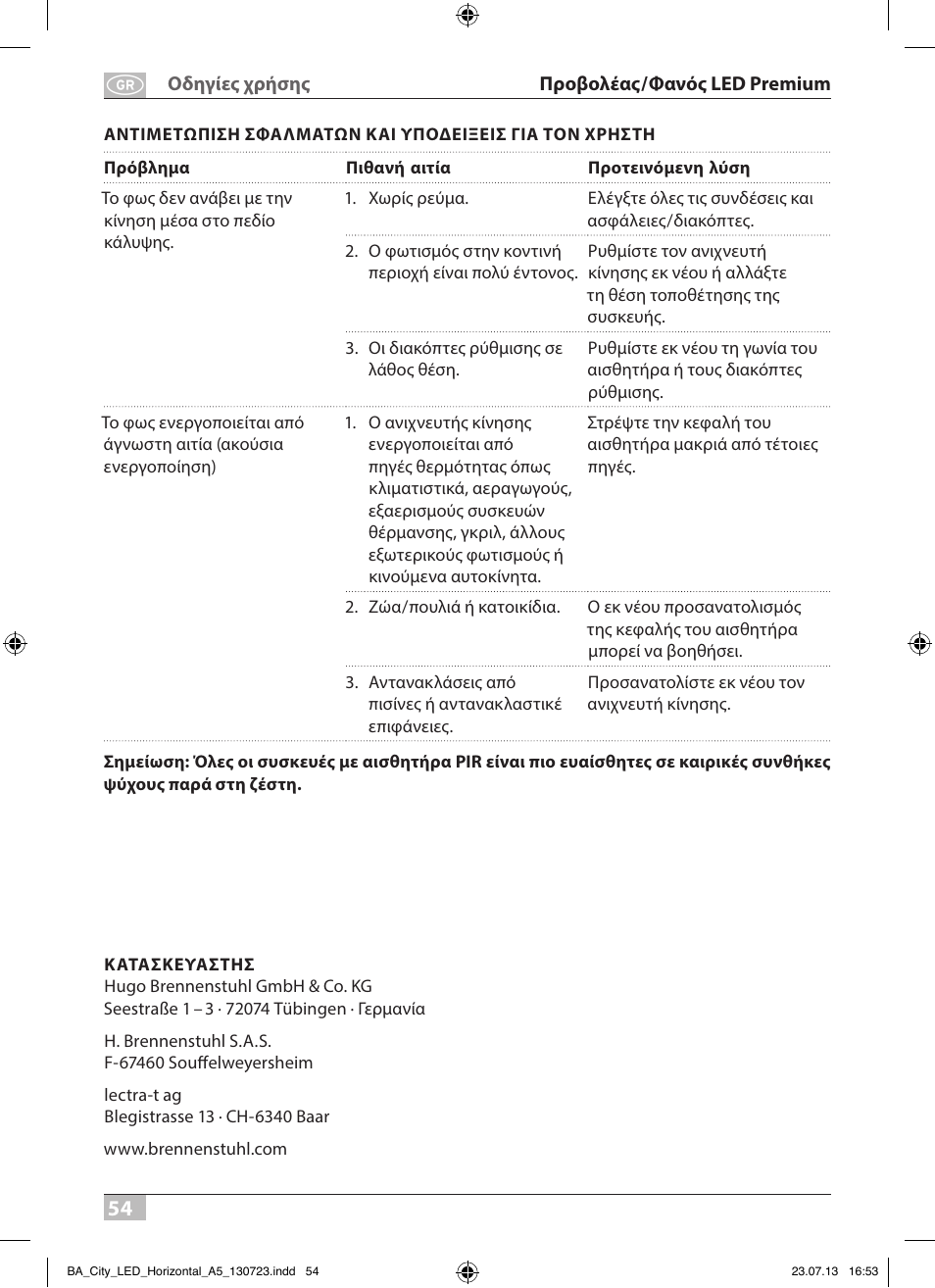 Brennenstuhl High Performance LED Lamp L903 IP55 9x3W 1675lm white Energy efficiency class A User Manual | Page 54 / 84