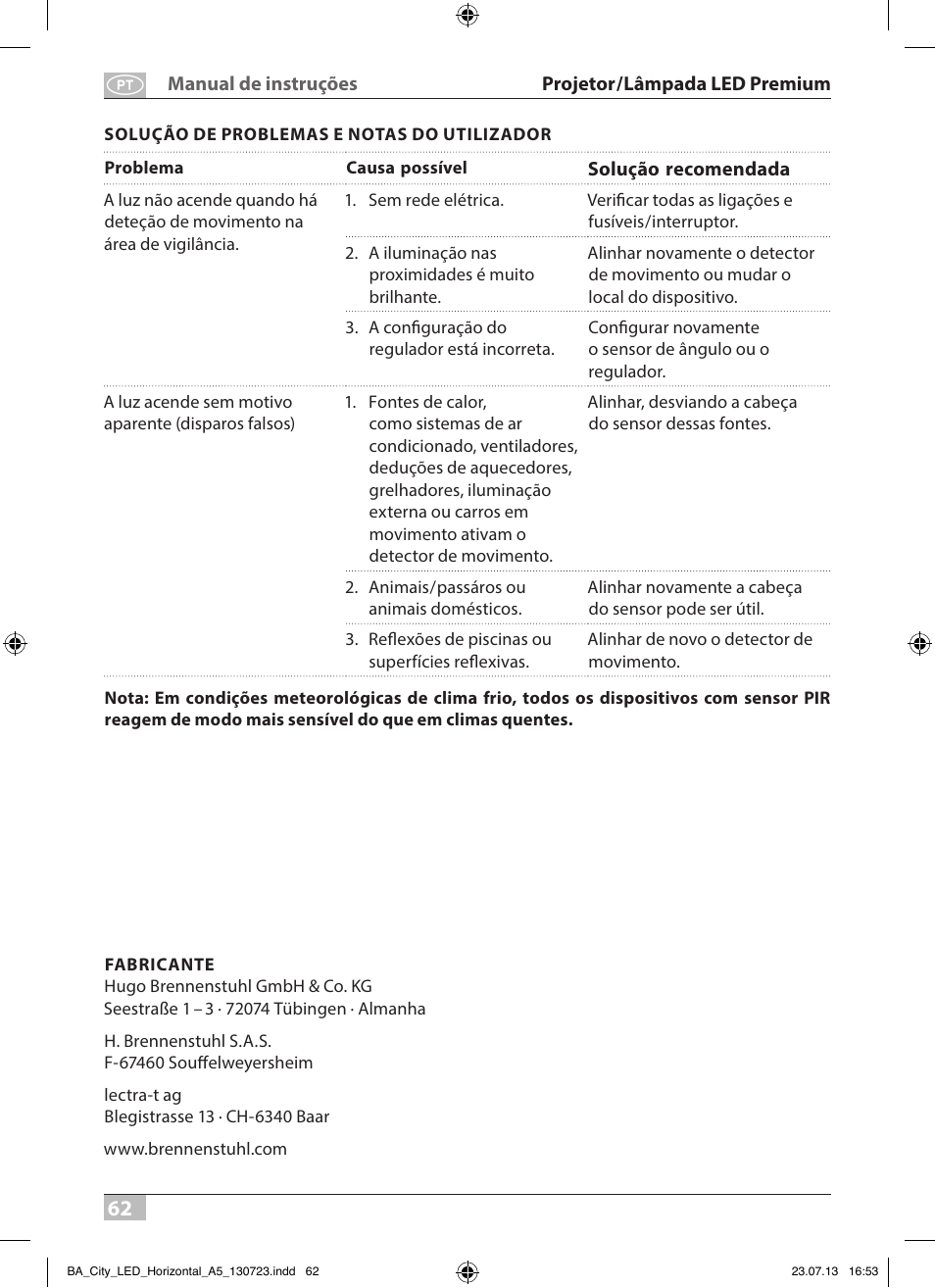 Brennenstuhl High Performance LED Lamp L903 IP55 9x3W 1675lm white Energy efficiency class A User Manual | Page 62 / 84