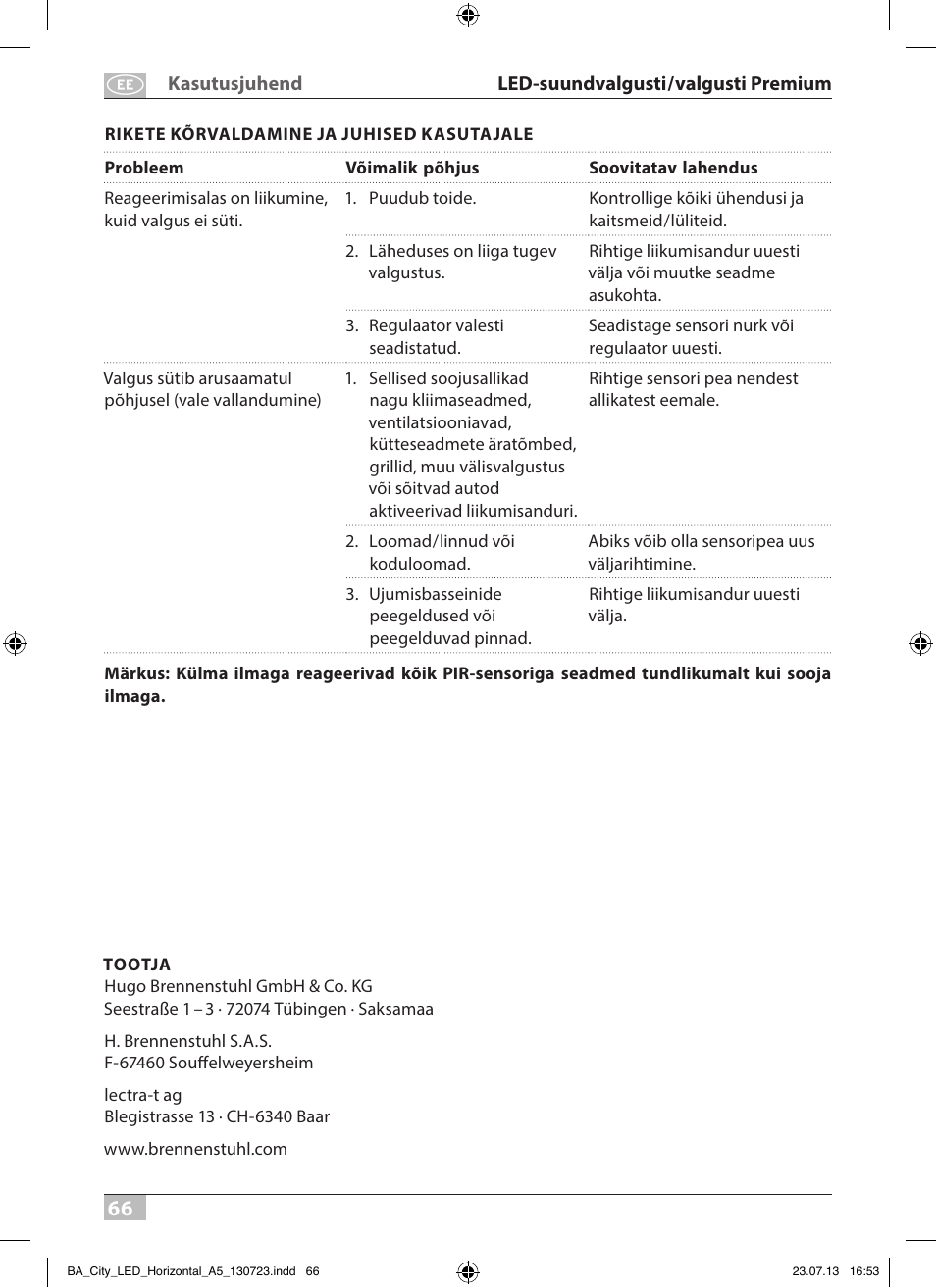 Brennenstuhl High Performance LED Lamp L903 IP55 9x3W 1675lm white Energy efficiency class A User Manual | Page 66 / 84