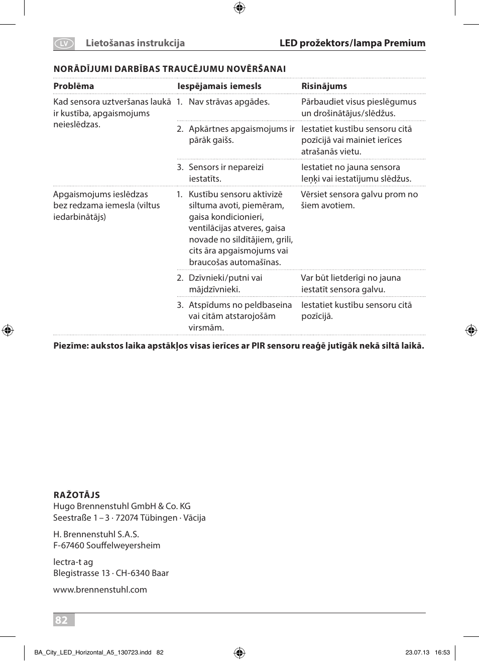 Brennenstuhl High Performance LED Lamp L903 IP55 9x3W 1675lm white Energy efficiency class A User Manual | Page 82 / 84