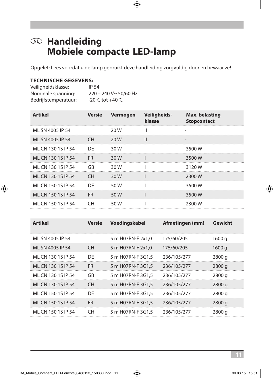 Handleiding mobiele compacte led-lamp | Brennenstuhl Sensor LED Spotlight Duo Premium City SV5405 PIR IP44 with PIR sensor 54x0,5W 2160lm Energy efficiency class A User Manual | Page 11 / 64