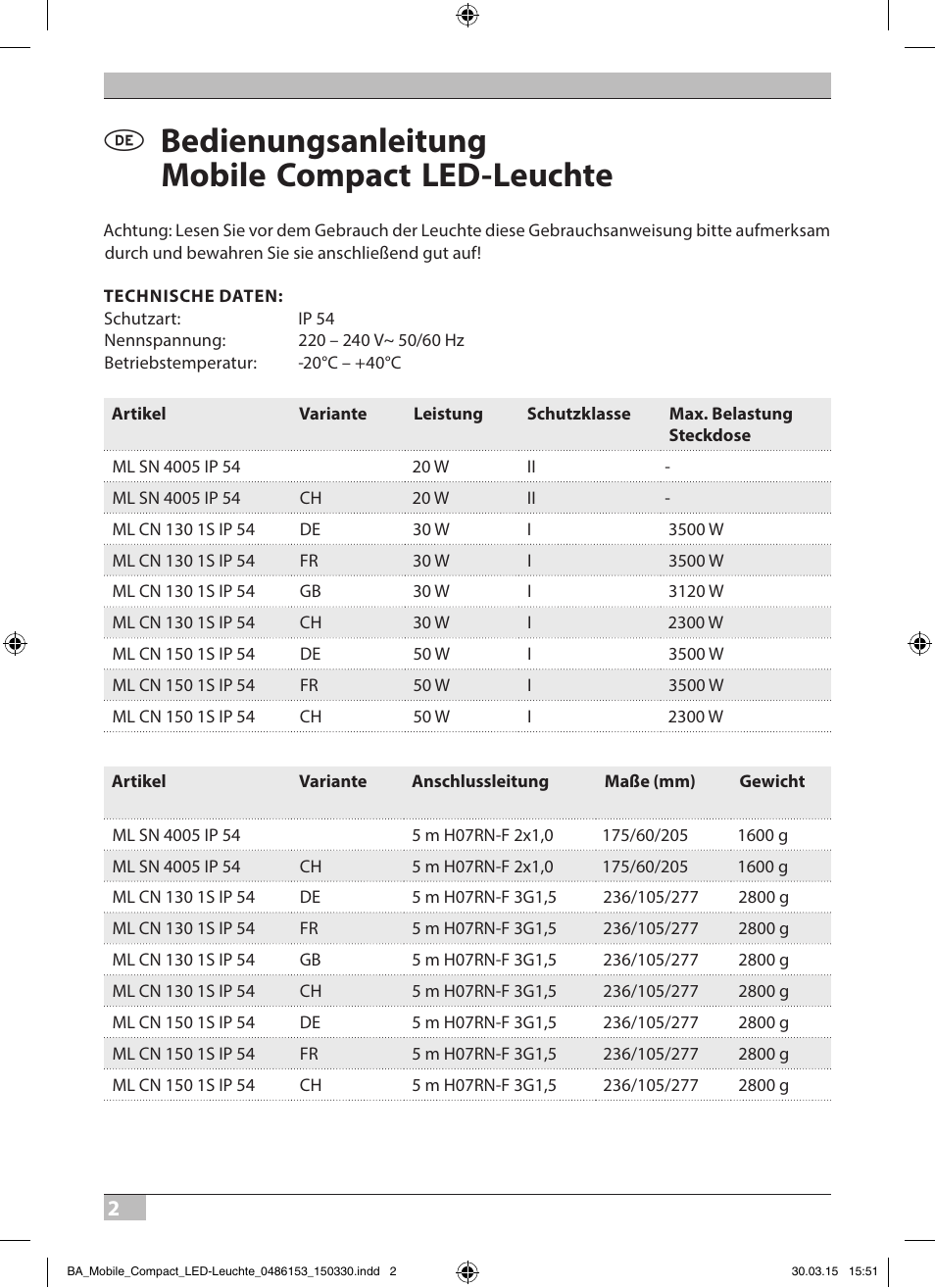 Bedienungsanleitung mobile compact led-leuchte | Brennenstuhl Sensor LED Spotlight Duo Premium City SV5405 PIR IP44 with PIR sensor 54x0,5W 2160lm Energy efficiency class A User Manual | Page 2 / 64
