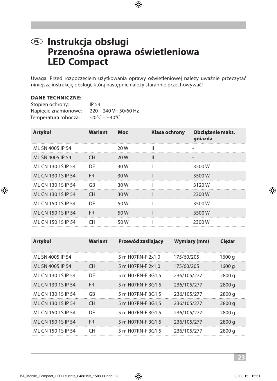 Brennenstuhl Sensor LED Spotlight Duo Premium City SV5405 PIR IP44 with PIR sensor 54x0,5W 2160lm Energy efficiency class A User Manual | Page 23 / 64