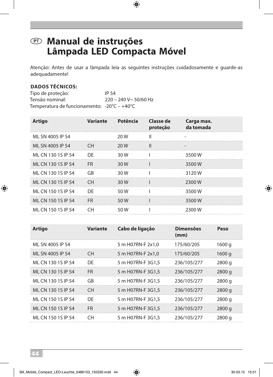 Manual de instruções lâmpada led compacta móvel | Brennenstuhl Sensor LED Spotlight Duo Premium City SV5405 PIR IP44 with PIR sensor 54x0,5W 2160lm Energy efficiency class A User Manual | Page 44 / 64