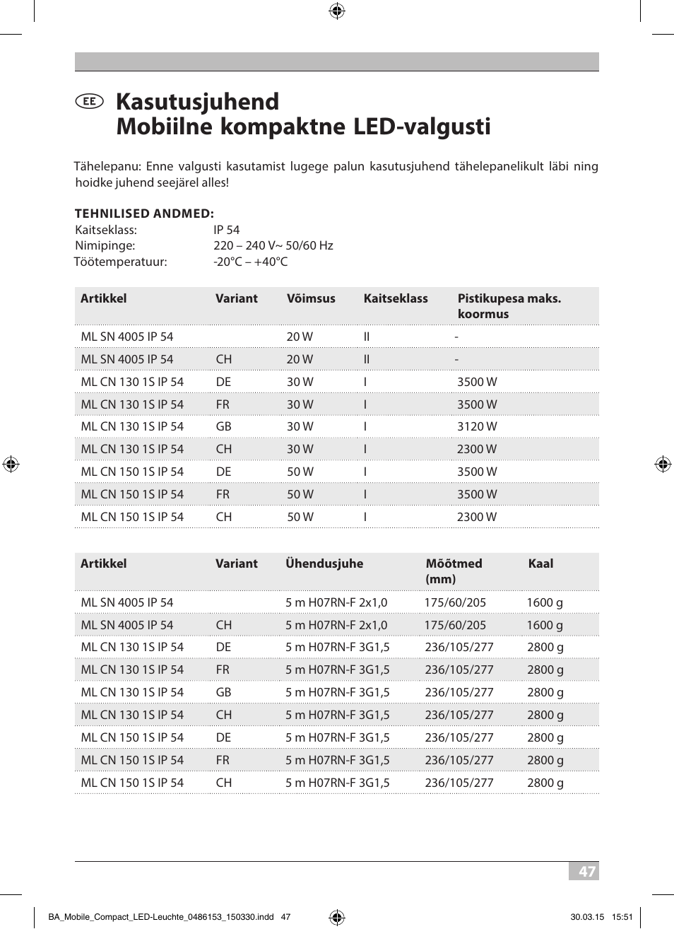 Kasutusjuhend mobiilne kompaktne led-valgusti | Brennenstuhl Sensor LED Spotlight Duo Premium City SV5405 PIR IP44 with PIR sensor 54x0,5W 2160lm Energy efficiency class A User Manual | Page 47 / 64