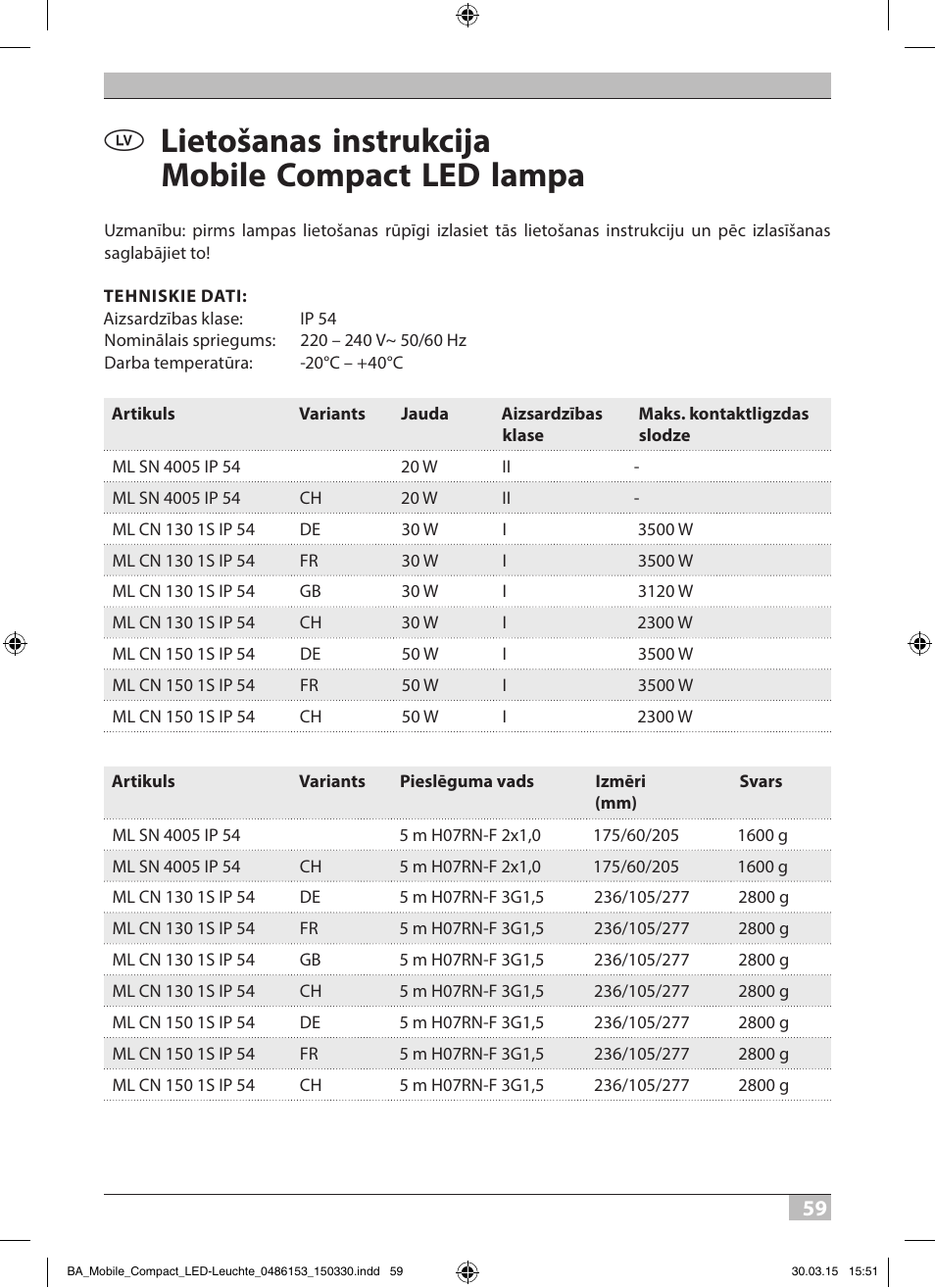 Lietošanas instrukcija mobile compact led lampa | Brennenstuhl Sensor LED Spotlight Duo Premium City SV5405 PIR IP44 with PIR sensor 54x0,5W 2160lm Energy efficiency class A User Manual | Page 59 / 64