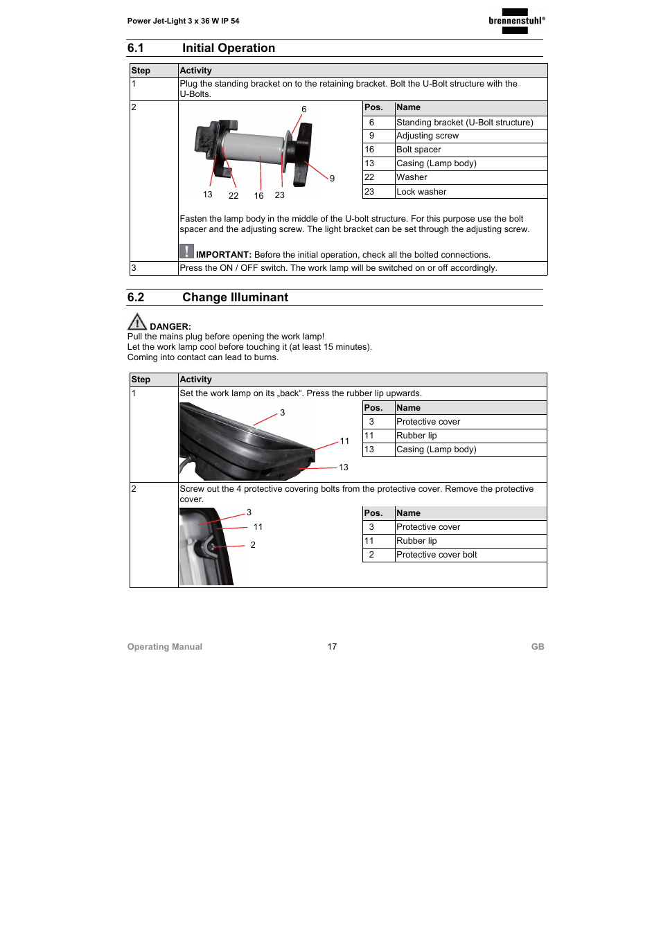 1 initial operation, 2 change illuminant | Brennenstuhl Power Jet-Light 3 x 36 Watt IP54 spotlight 5m H07RN-F 3G1,5 3x2920lm Energy efficiency class A User Manual | Page 17 / 68