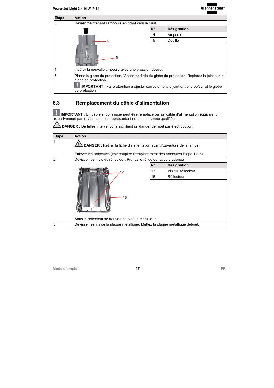 3 remplacement du câble d'alimentation | Brennenstuhl Power Jet-Light 3 x 36 Watt IP54 spotlight 5m H07RN-F 3G1,5 3x2920lm Energy efficiency class A User Manual | Page 27 / 68