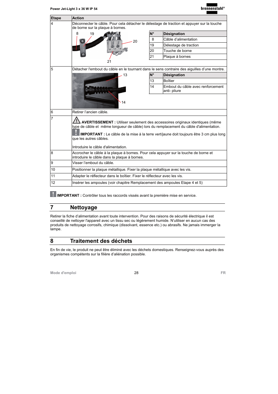 7 nettoyage, 8traitement des déchets | Brennenstuhl Power Jet-Light 3 x 36 Watt IP54 spotlight 5m H07RN-F 3G1,5 3x2920lm Energy efficiency class A User Manual | Page 28 / 68