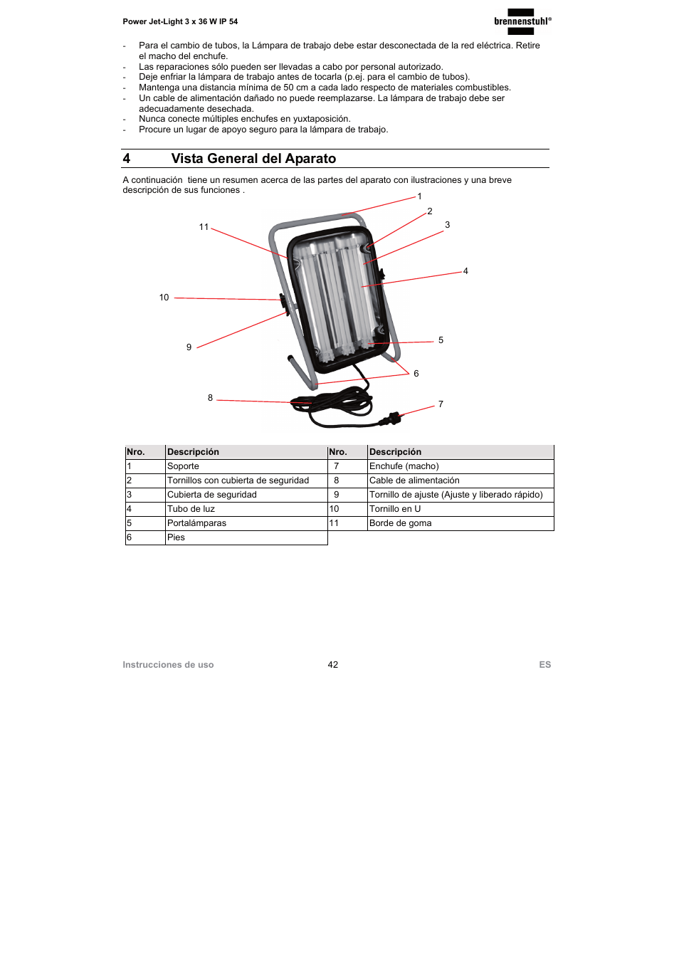 4vista general del aparato | Brennenstuhl Power Jet-Light 3 x 36 Watt IP54 spotlight 5m H07RN-F 3G1,5 3x2920lm Energy efficiency class A User Manual | Page 42 / 68