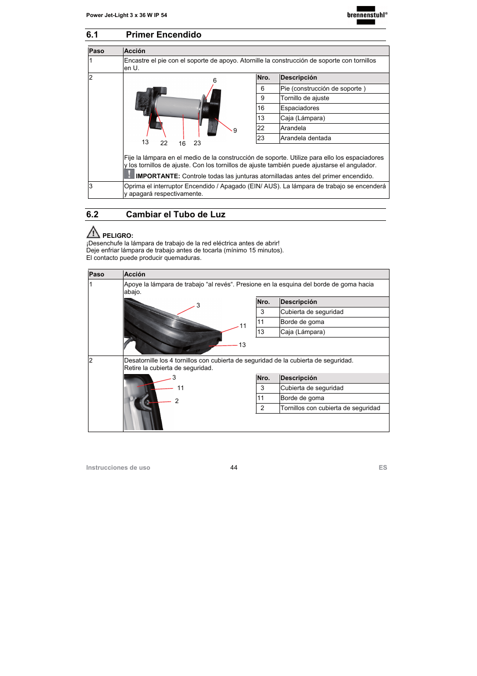 1 primer encendido, 2 cambiar el tubo de luz | Brennenstuhl Power Jet-Light 3 x 36 Watt IP54 spotlight 5m H07RN-F 3G1,5 3x2920lm Energy efficiency class A User Manual | Page 44 / 68