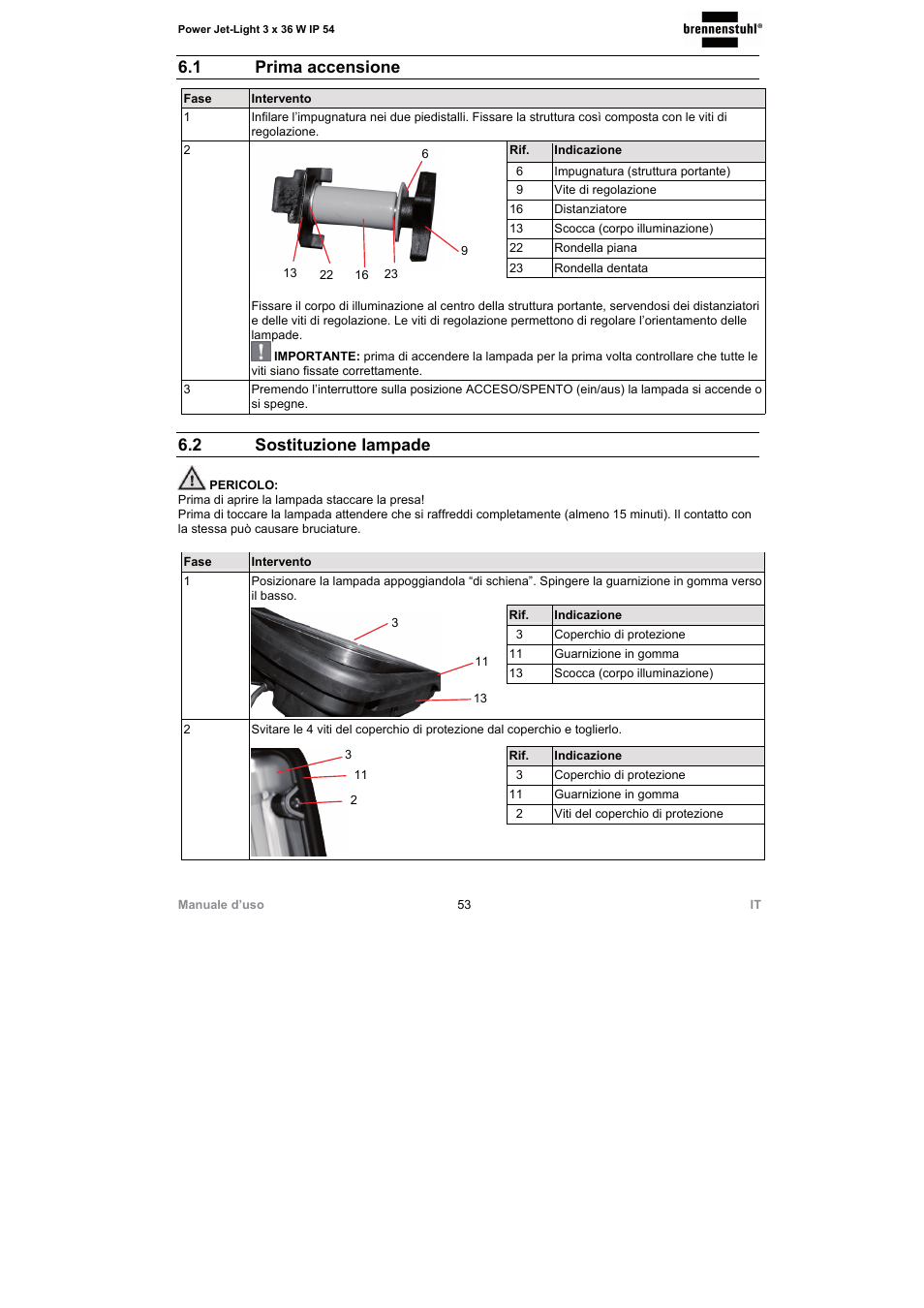 1 prima accensione, 2 sostituzione lampade | Brennenstuhl Power Jet-Light 3 x 36 Watt IP54 spotlight 5m H07RN-F 3G1,5 3x2920lm Energy efficiency class A User Manual | Page 53 / 68