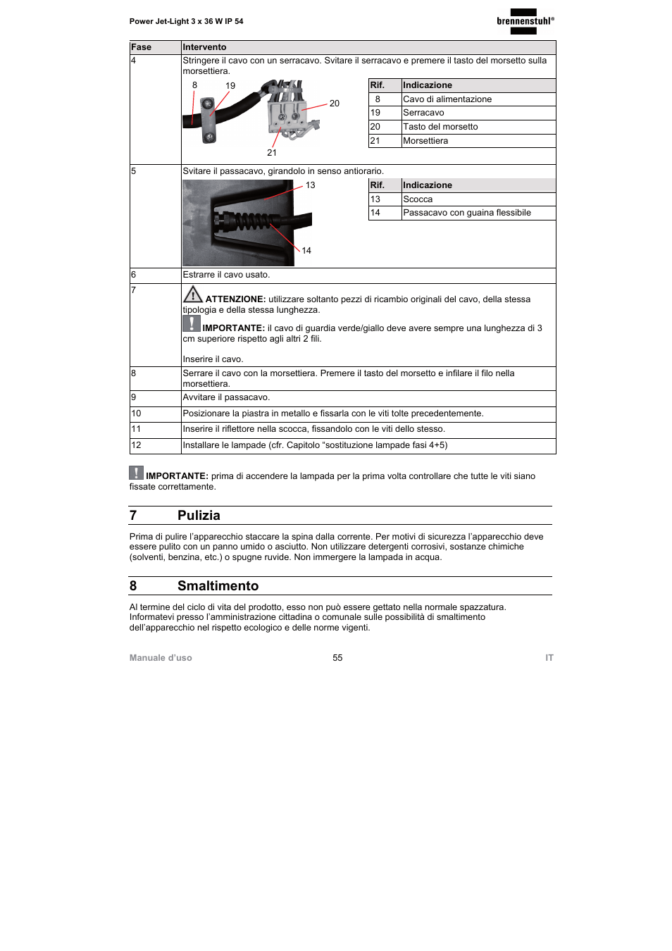 7 pulizia, 8 smaltimento | Brennenstuhl Power Jet-Light 3 x 36 Watt IP54 spotlight 5m H07RN-F 3G1,5 3x2920lm Energy efficiency class A User Manual | Page 55 / 68