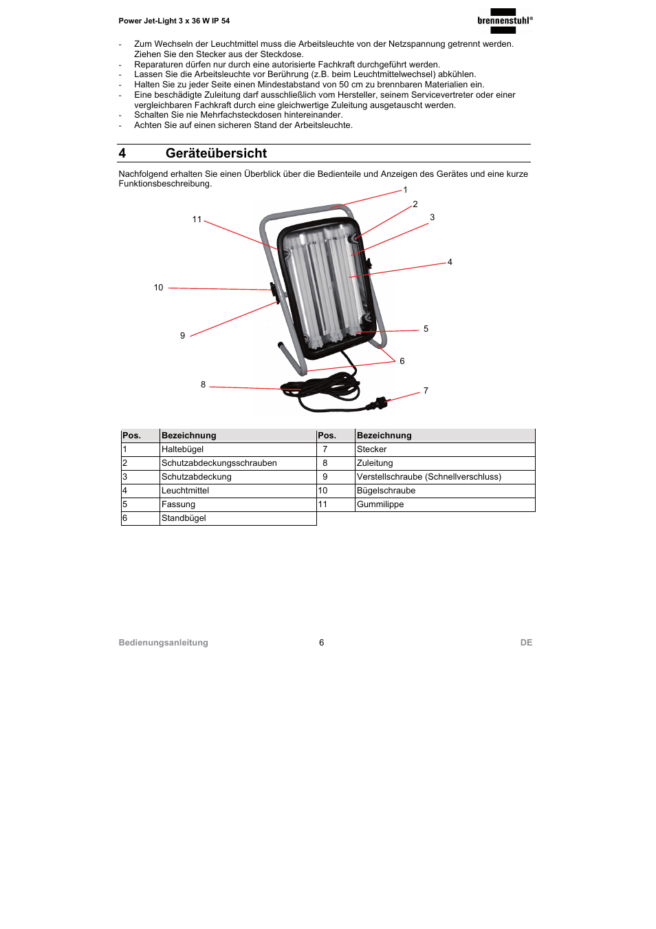 4 geräteübersicht | Brennenstuhl Power Jet-Light 3 x 36 Watt IP54 spotlight 5m H07RN-F 3G1,5 3x2920lm Energy efficiency class A User Manual | Page 6 / 68