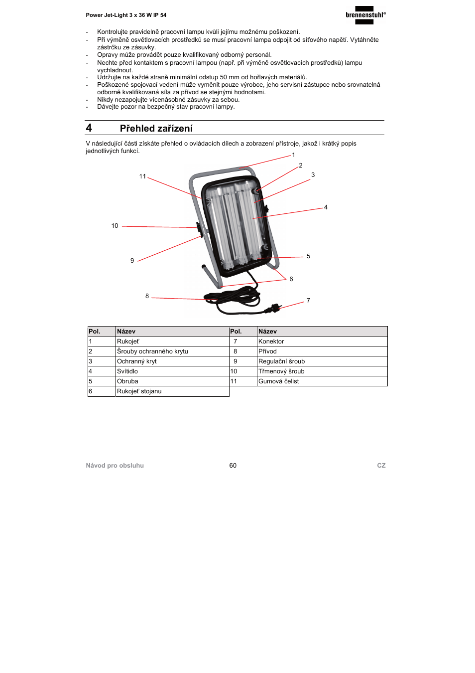 Přehled zařízení | Brennenstuhl Power Jet-Light 3 x 36 Watt IP54 spotlight 5m H07RN-F 3G1,5 3x2920lm Energy efficiency class A User Manual | Page 60 / 68