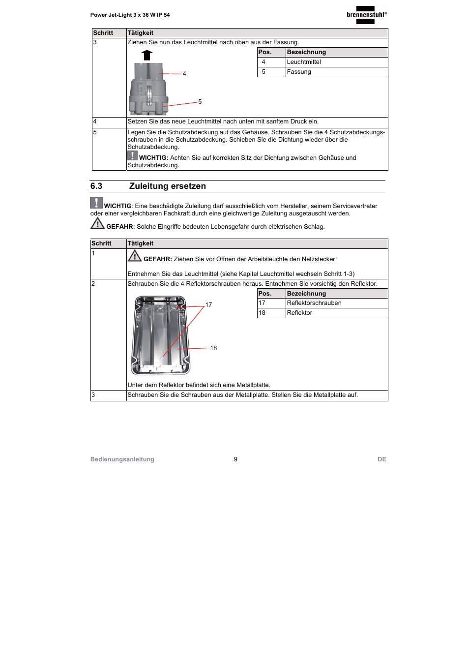 3 zuleitung ersetzen | Brennenstuhl Power Jet-Light 3 x 36 Watt IP54 spotlight 5m H07RN-F 3G1,5 3x2920lm Energy efficiency class A User Manual | Page 9 / 68