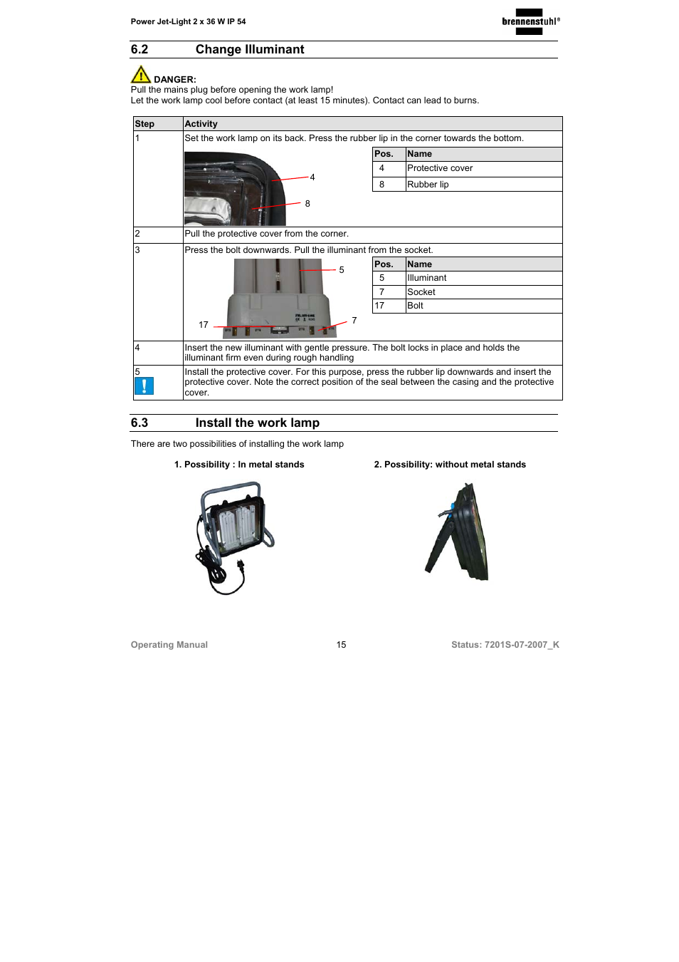 2 change illuminant, 3 install the work lamp | Brennenstuhl Power-Jet-Light 2 x 36 Watt IP54 spotlight 5m H07RN-F 3G1,5 2x2850lm Energy efficiency class B User Manual | Page 15 / 52