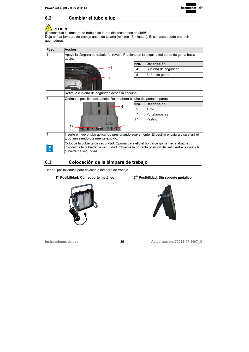 2 cambiar el tubo e luz, 3 colocación de la lámpara de trabajo | Brennenstuhl Power-Jet-Light 2 x 36 Watt IP54 spotlight 5m H07RN-F 3G1,5 2x2850lm Energy efficiency class B User Manual | Page 36 / 52