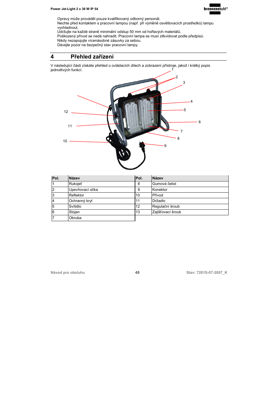 4 přehled zařízení | Brennenstuhl Power-Jet-Light 2 x 36 Watt IP54 spotlight 5m H07RN-F 3G1,5 2x2850lm Energy efficiency class B User Manual | Page 48 / 52