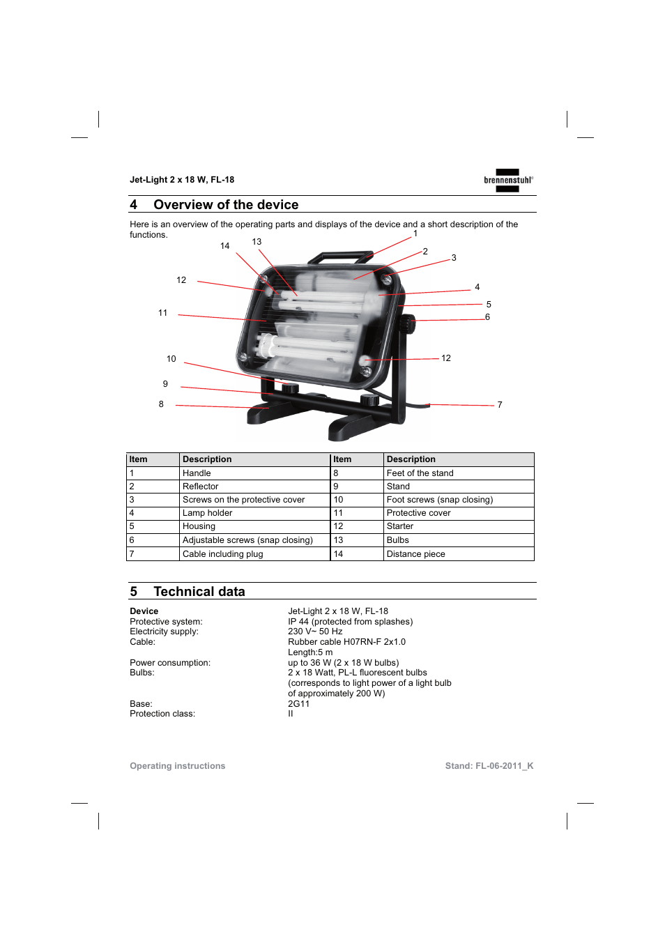 4overview of the device, 5 technical data | Brennenstuhl Flat Light Jet-Light 36Watt IP44 5m H07RN-F 2x1,0 2x18W 2x1200lm Energy efficiency class B User Manual | Page 10 / 64