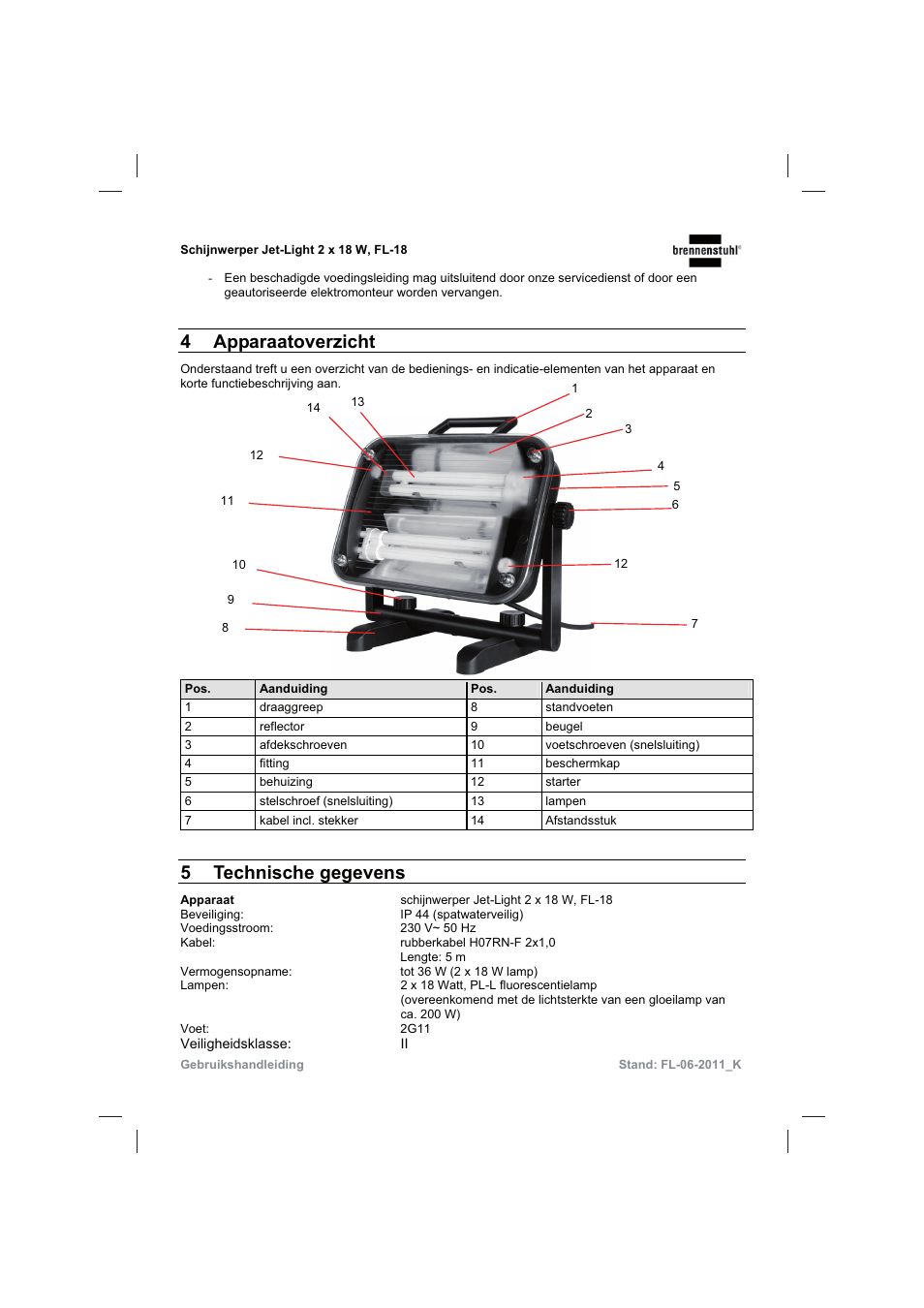 4 apparaatoverzicht, 5 technische gegevens | Brennenstuhl Flat Light Jet-Light 36Watt IP44 5m H07RN-F 2x1,0 2x18W 2x1200lm Energy efficiency class B User Manual | Page 20 / 64