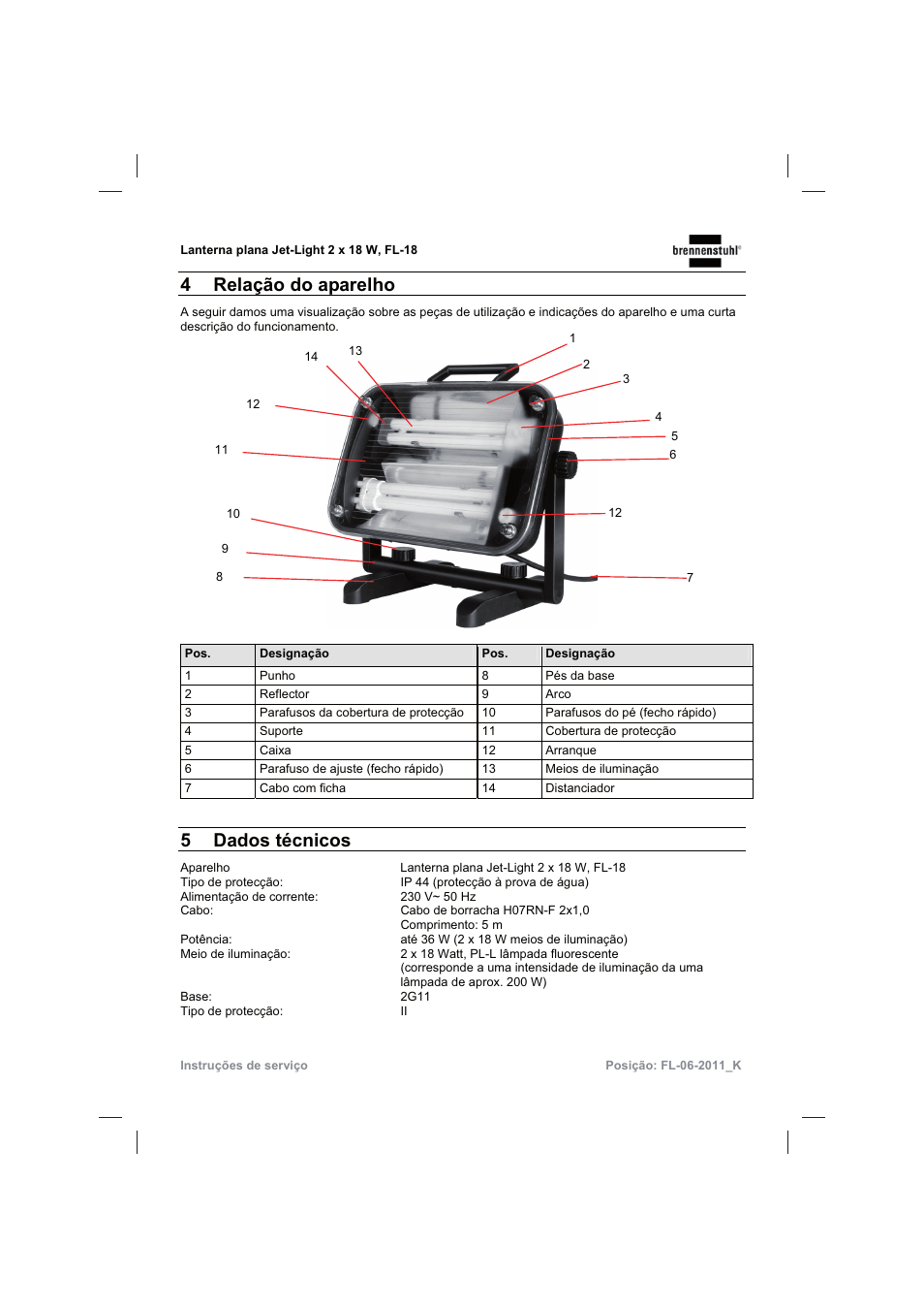 4relação do aparelho, 5dados técnicos | Brennenstuhl Flat Light Jet-Light 36Watt IP44 5m H07RN-F 2x1,0 2x18W 2x1200lm Energy efficiency class B User Manual | Page 35 / 64