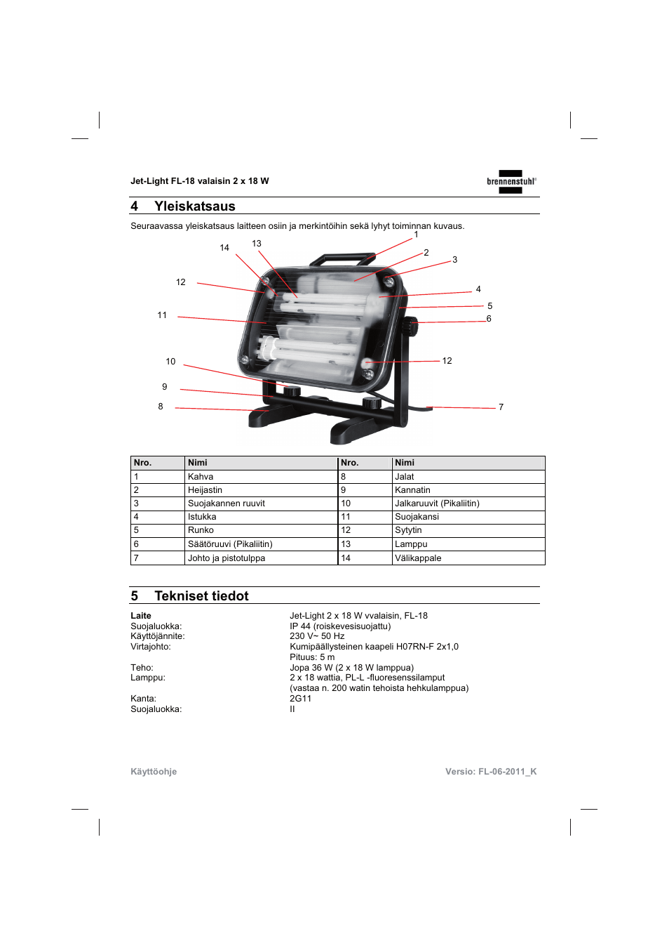 4 yleiskatsaus, 5 tekniset tiedot | Brennenstuhl Flat Light Jet-Light 36Watt IP44 5m H07RN-F 2x1,0 2x18W 2x1200lm Energy efficiency class B User Manual | Page 45 / 64