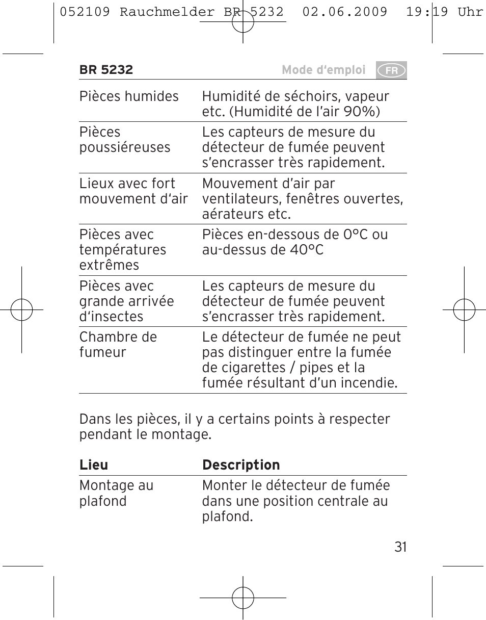 Brennenstuhl Smoke Alarm BR 5232 connect 230V User Manual | Page 31 / 104
