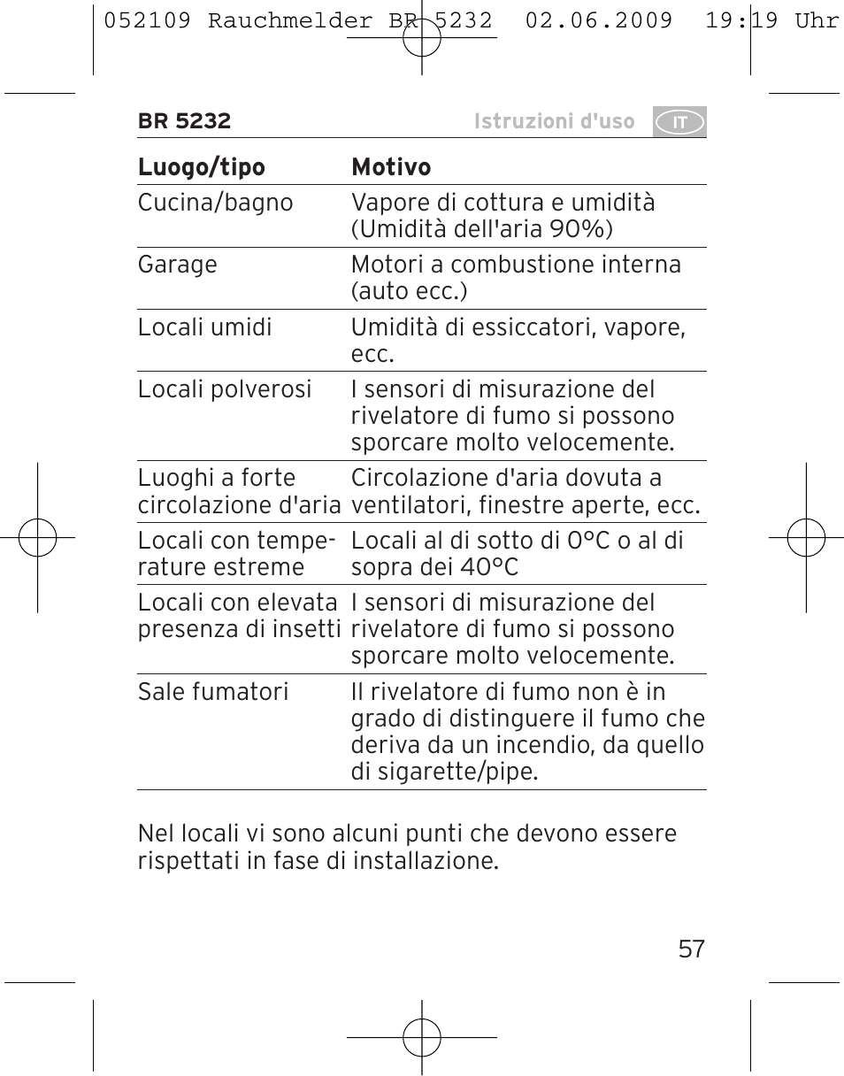 Brennenstuhl Smoke Alarm BR 5232 connect 230V User Manual | Page 57 / 104