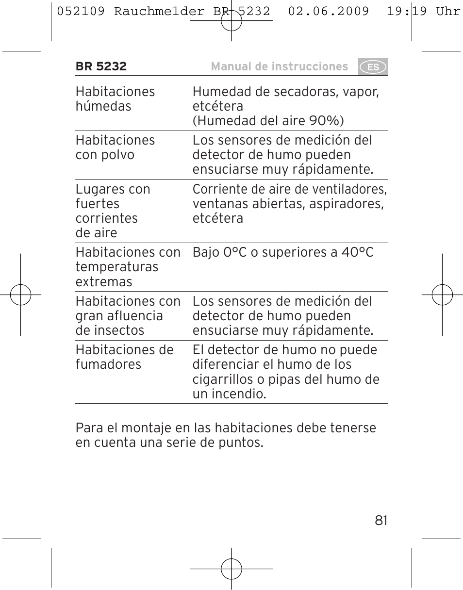 Brennenstuhl Smoke Alarm BR 5232 connect 230V User Manual | Page 81 / 104