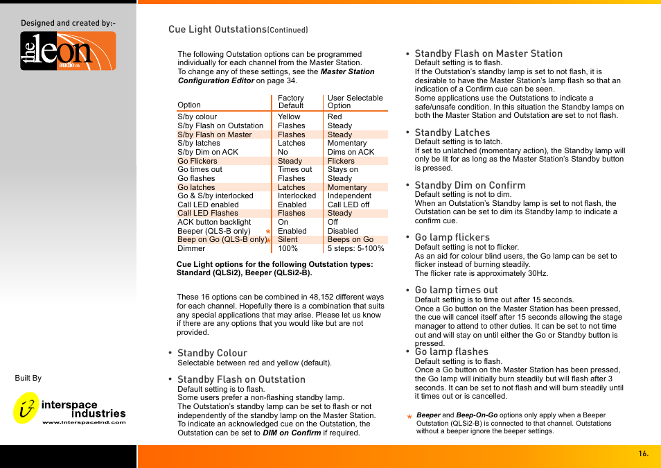 Interspace Industries TheatreCue 16 Way V4 System - 16 Outstations User Manual | Page 16 / 50